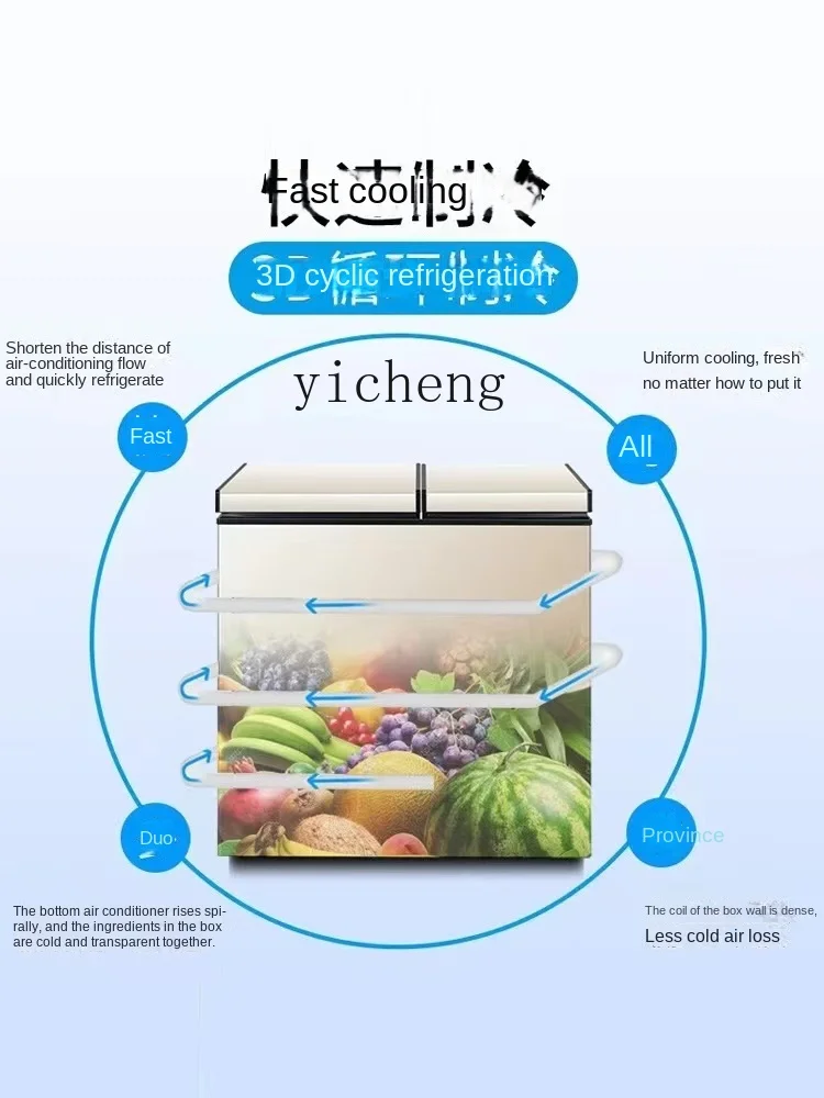 Hogar completamente congelado  - Food Storage Freezer reseña y precio